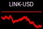 LINK-USD